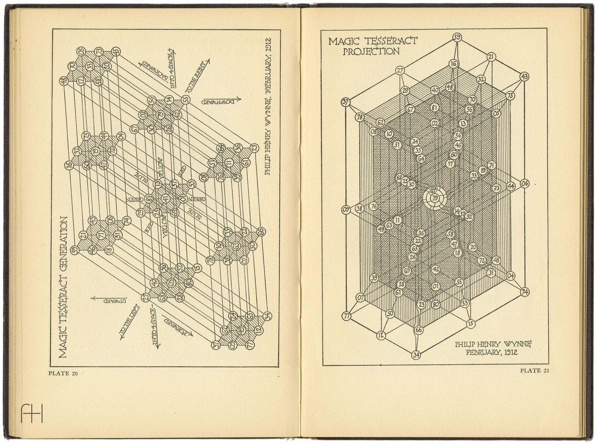 Projective Ornament, 7